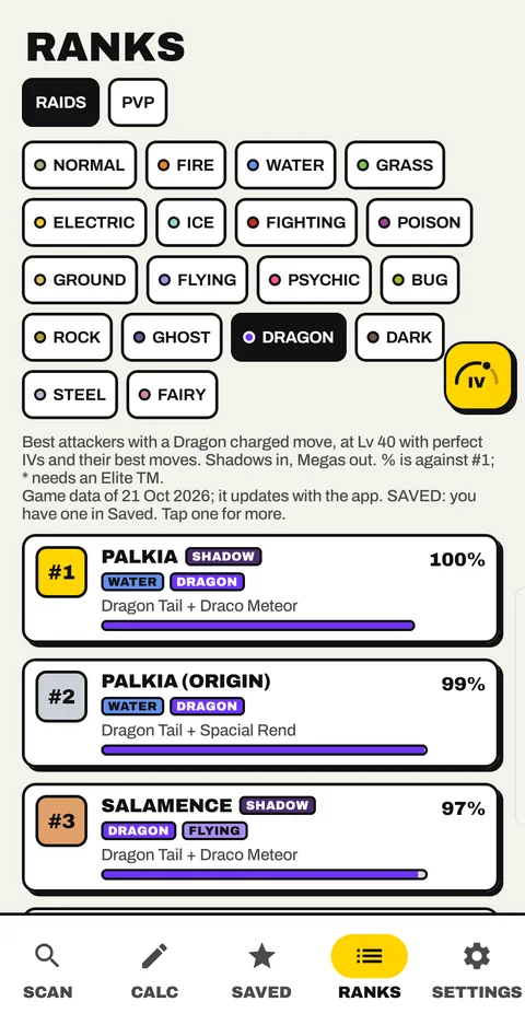 The Ranks screen with the best raid attackers and PvP picks